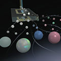 Journal of  Material Chemistry C, Vol. 3(2013) 裏表紙