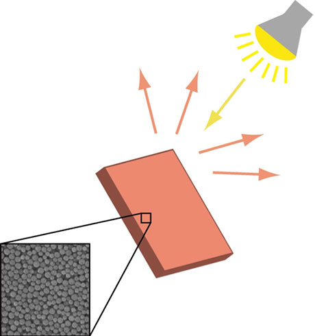 2010_ChemPhysChem
