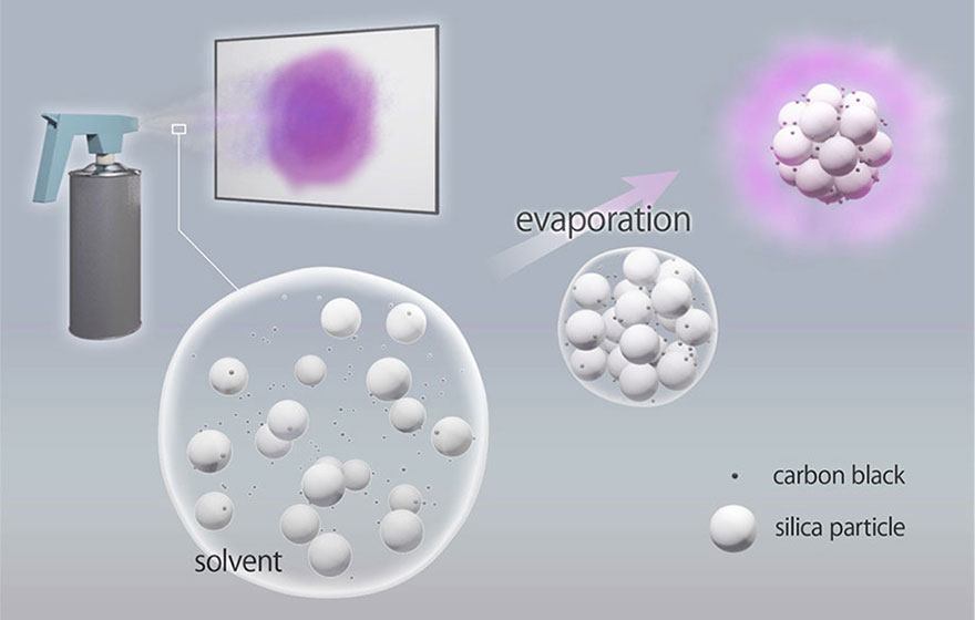 2014_ChemPhysChem
