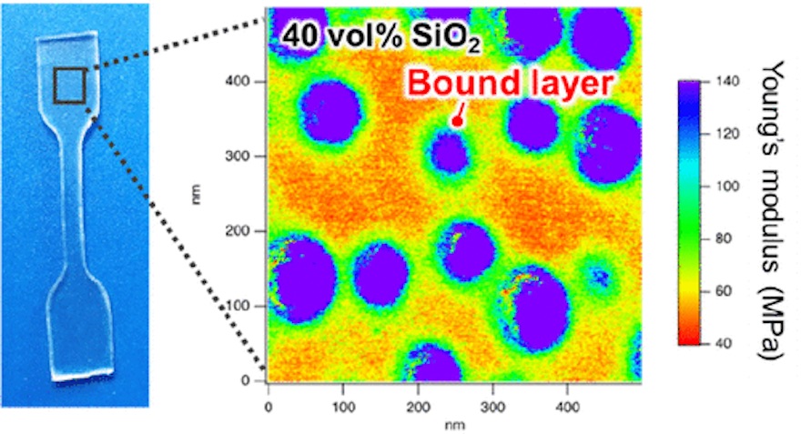 2021_ACS Applied Nano Materials