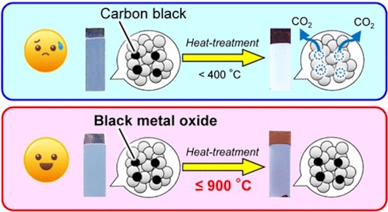 2022_ACS Applied Materials & Interfaces