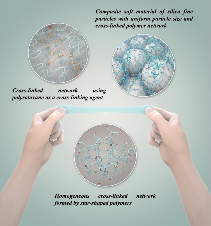 2022_Accounts of Material Research